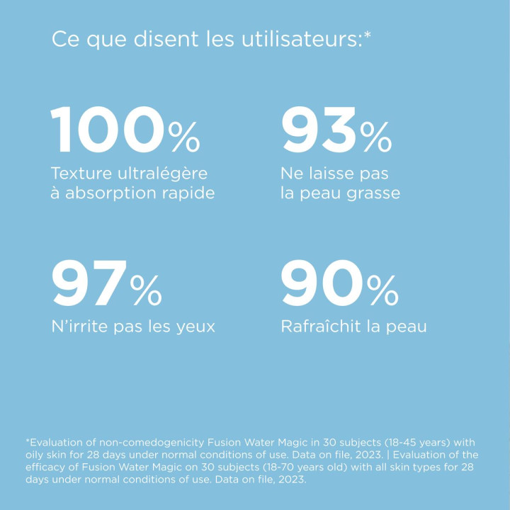ISDIN FUSION WATER MAGIC INVISIBLE SPF50 | Yousarssif Tunisie