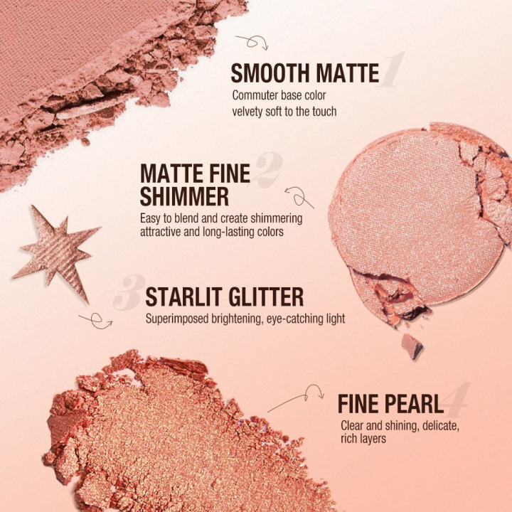 o.two.o Eyeshadow palette Sheen