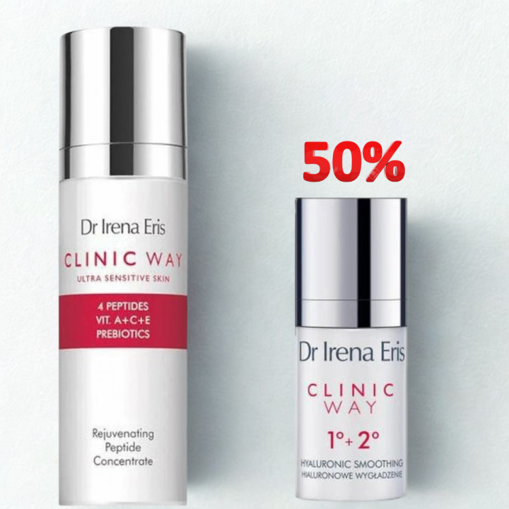 CLINIC WAY Coffret (Sérum + Contour Yeux 1+2 + Trousse)