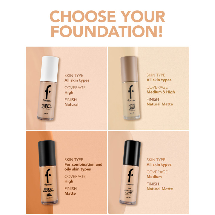 Fond de teint Flormar Perfect Coverage haute couvrance