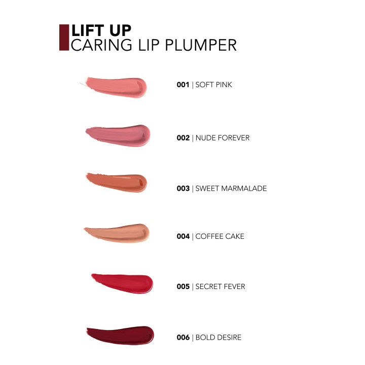 Flormar Lipgloss Plumper Lift Up effet volume lèvres