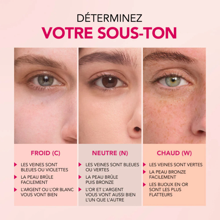 BOURJOIS Fond de Teint Healthy Mix Up To 24H – Fond de Teint Longue Tenue