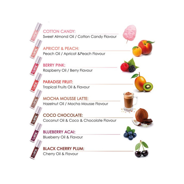 GOLDEN ROSE Lip Oil Gloss Sweet Kiss – Huile Gloss Hydratante Lèvres