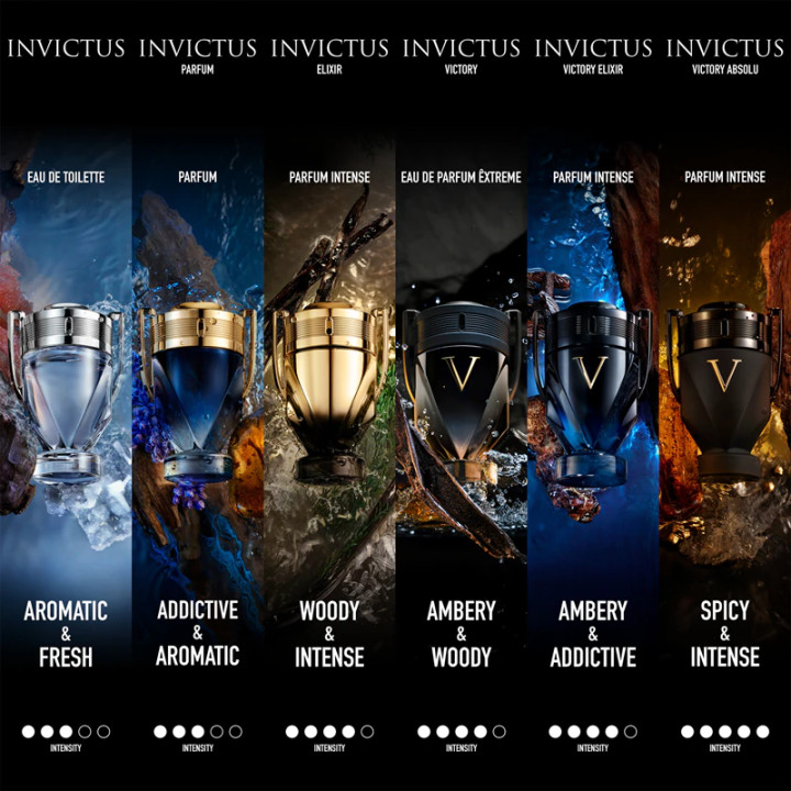 PACO RABANNE Invictus Parfum Homme – Fragrance Masculine Intense.