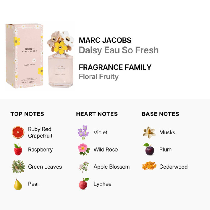 MARC JACOBS EDT F DAISY EAU SO FRESH 125ML