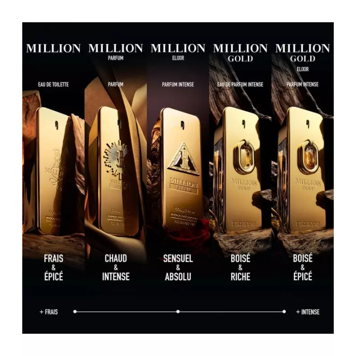 PACO RABANNE EDP H 1 MILLION GOLD ELIXIR INTENSE 50ML
